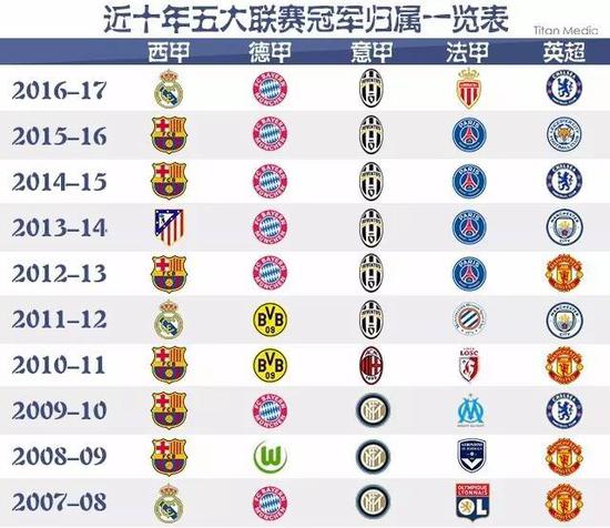 它们不仅丰